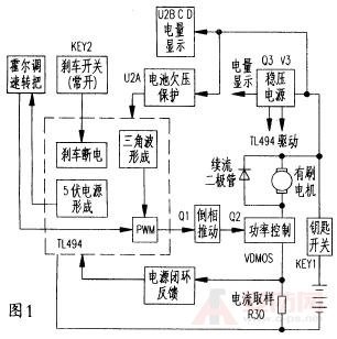 電動車無刷控制器電路圖