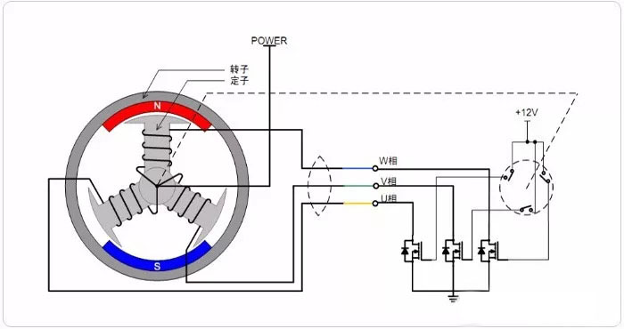 無刷電機驅動器工作原理圖