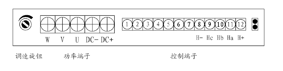 無刷驅動器端子使用說明