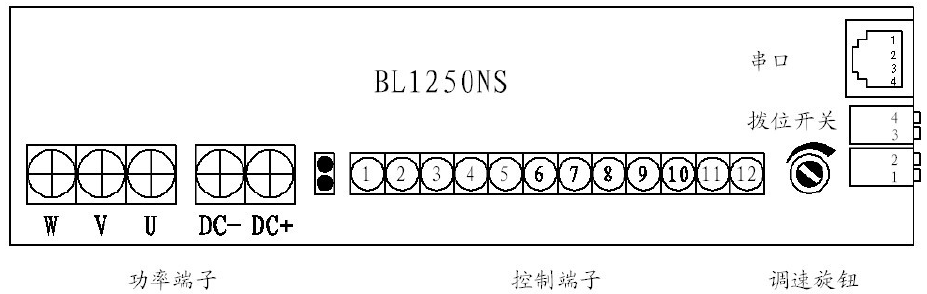 無刷驅動器端子說明